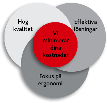Nordic_Quality_Graphic_SE